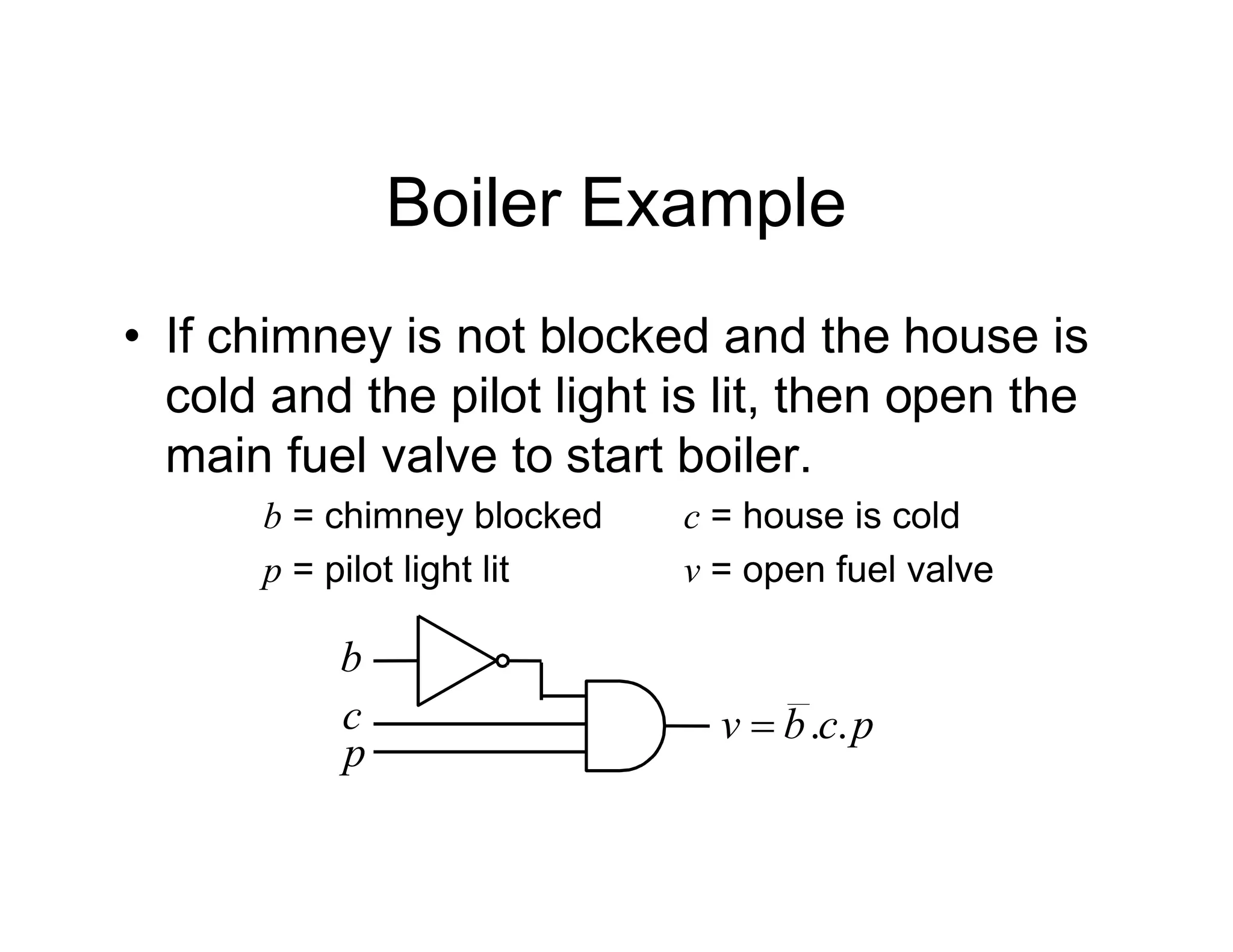 Boiler Example
• If chimney is not blocked and the house is
cold and the pilot light is lit, then open the
main fuel valve to start boiler.
b = chimney blocked c = house is cold
p = pilot light lit v = open fuel valve
p
c
b
v .
.

b
c
p
 