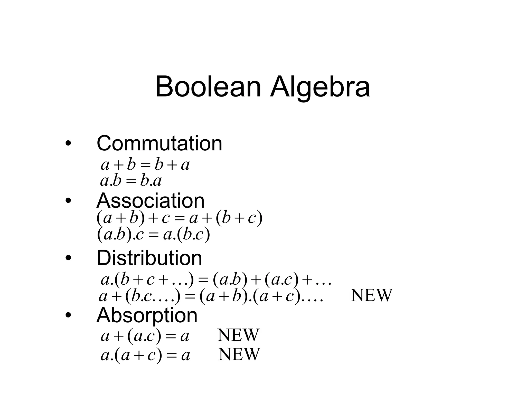Boolean Algebra
• Commutation
• Association
• Distribution
• Absorption
a
b
b
a 


a
b
b
a .
. 
)
(
)
( c
b
a
c
b
a 




)
.
.(
).
.
( c
b
a
c
b
a 

 



 )
.
(
)
.
(
)
.( c
a
b
a
c
b
a
NEW
).
).(
(
)
.
.
( 
 c
a
b
a
c
b
a 



NEW
)
.
( a
c
a
a 

NEW
)
.( a
c
a
a 

 