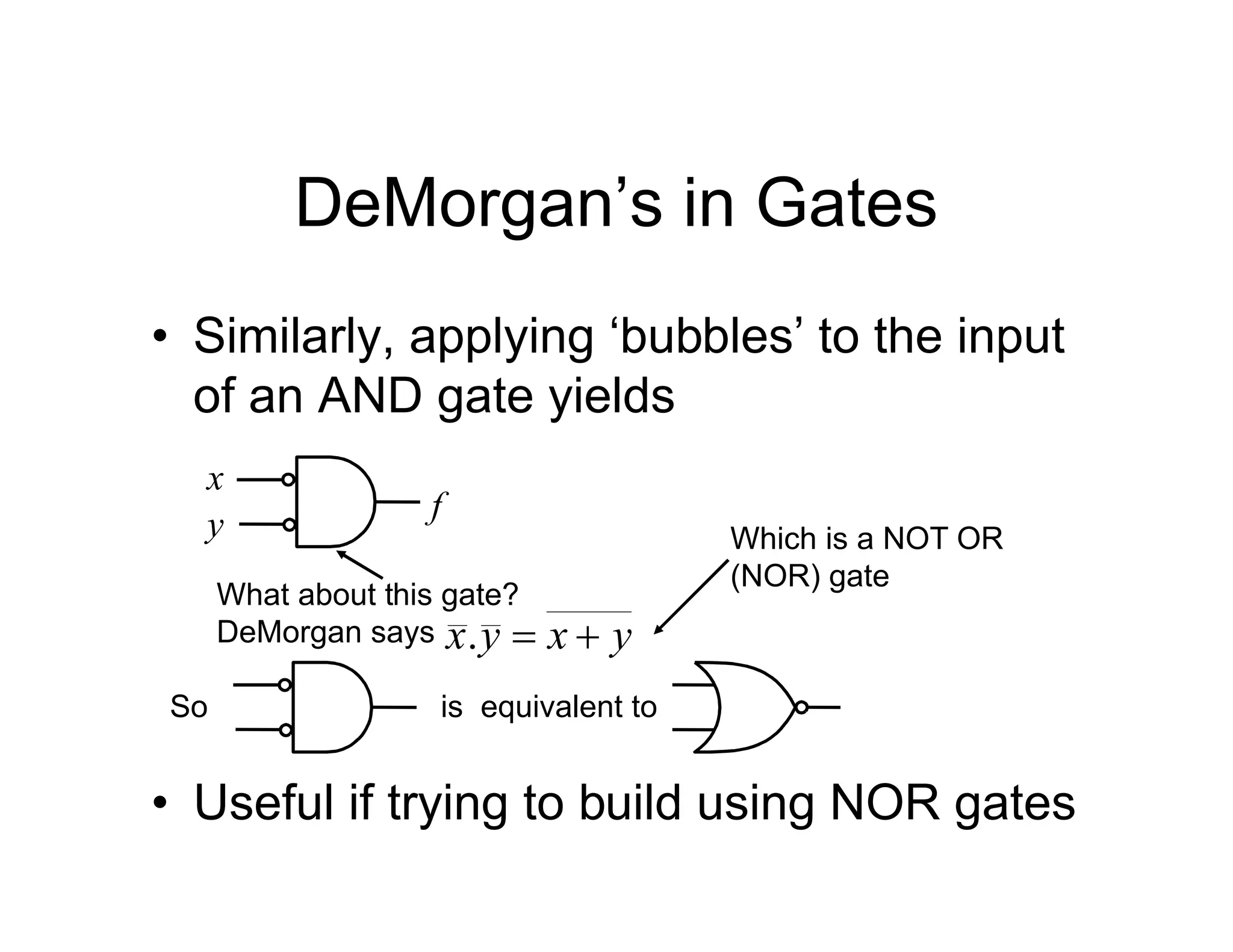DeMorgan’s in Gates
• Similarly, applying ‘bubbles’ to the input
of an AND gate yields
x
y
f
What about this gate?
DeMorgan says y
x
y
x 

.
Which is a NOT OR
(NOR) gate
So is equivalent to
• Useful if trying to build using NOR gates
 