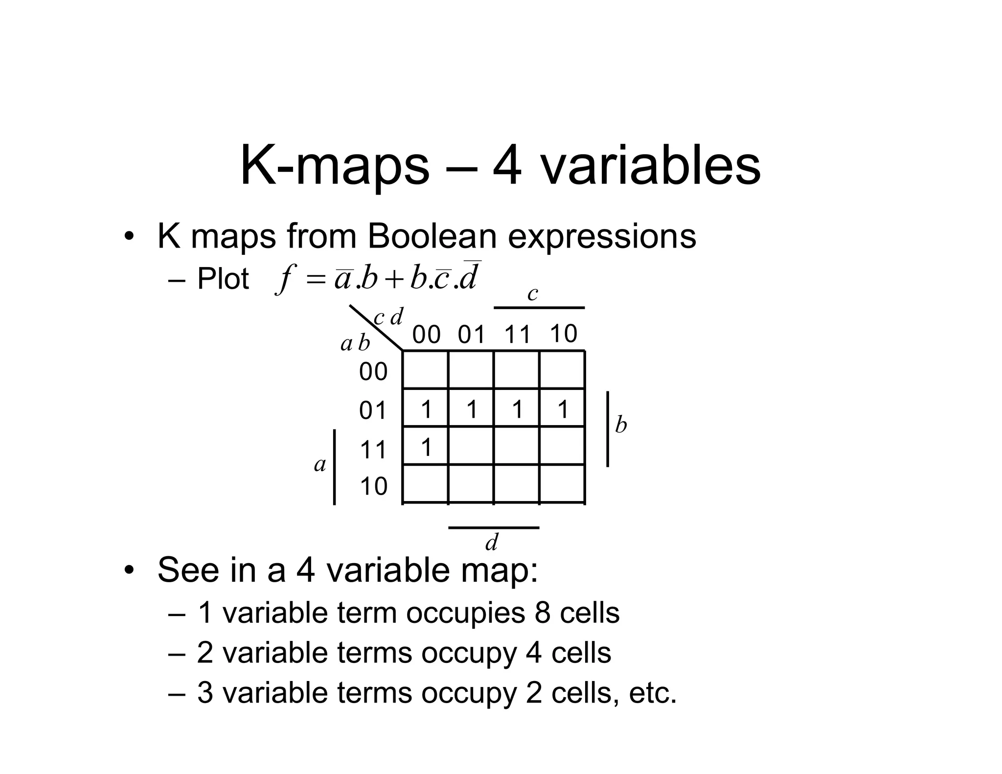 K-maps – 4 variables
• K maps from Boolean expressions
– Plot .
.
. d
c
b
b
a
f 

11
00 01 10
00
01
11
10
b
a
d
c
1 1 1 1
1
a
b
c
d
• See in a 4 variable map:
– 1 variable term occupies 8 cells
– 2 variable terms occupy 4 cells
– 3 variable terms occupy 2 cells, etc.
 