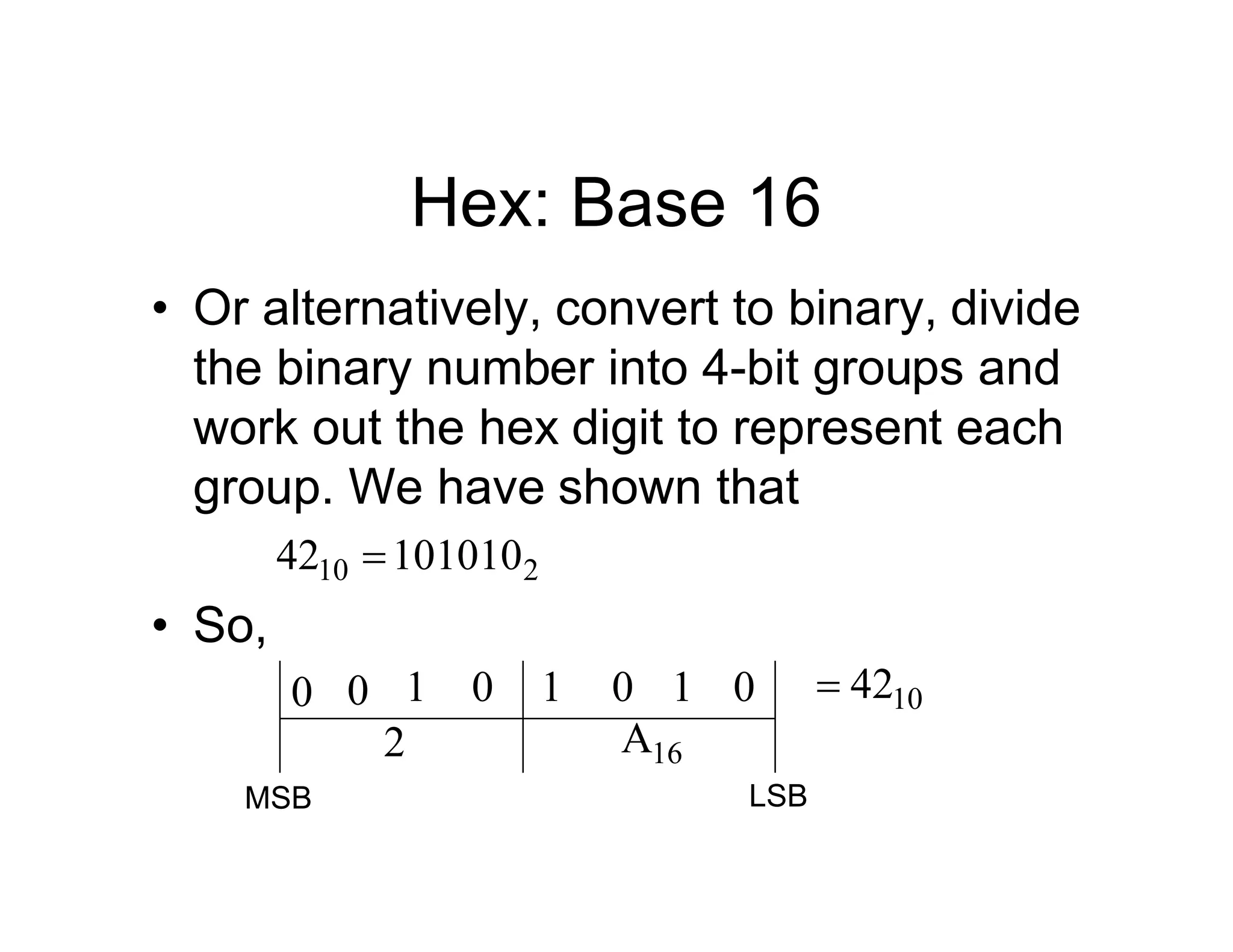 Hex: Base 16
• Or alternatively, convert to binary, divide
the binary number into 4-bit groups and
work out the hex digit to represent each
group. We have shown that
2
10 101010
42 
• So,
1 0 1 0 0
1
2 16
A
10
42

MSB LSB
0
0
 