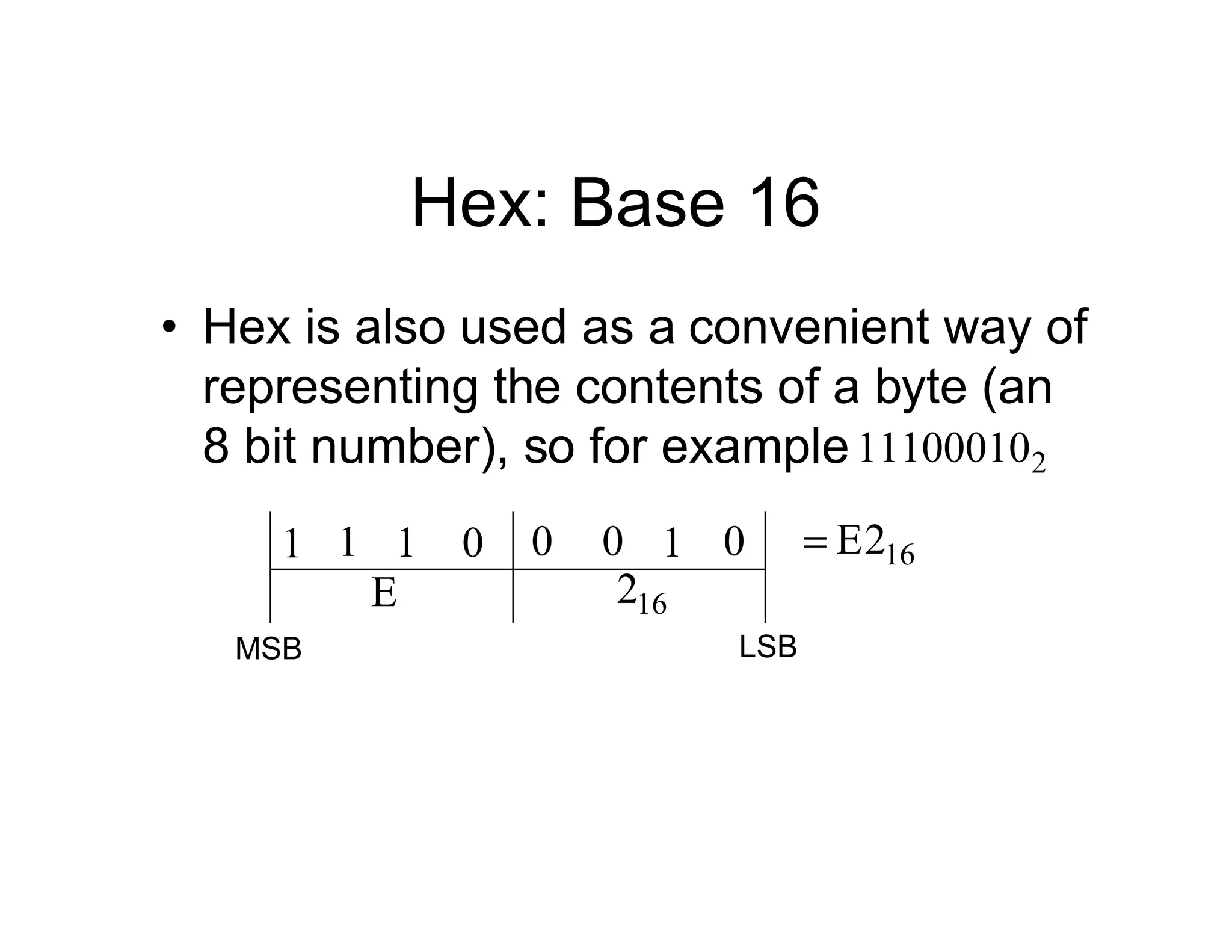 Hex: Base 16
• Hex is also used as a convenient way of
representing the contents of a byte (an
8 bit number), so for example 2
11100010
1 0 0 0 0
1
E 16
2
16
2
E

MSB LSB
1
1
 