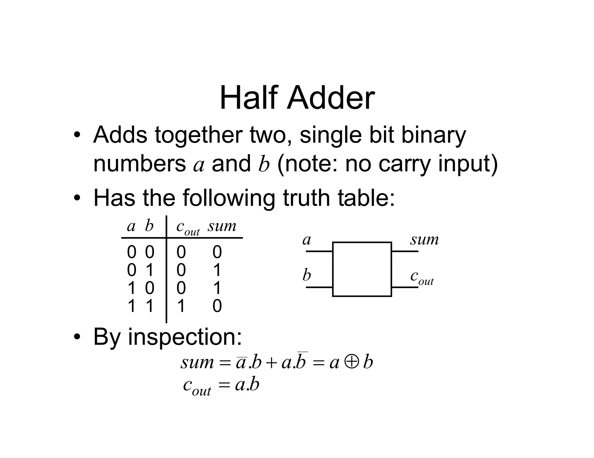 Half Adder
• Adds together two, single bit binary
numbers a and b (note: no carry input)
• Has the following truth table:
a cout
0
1
b
0
0
1 0
1
0
0
0
1 1
sum
0
1
1
0
a
b cout
sum
• By inspection:
b
a
b
a
b
a
sum 


 .
.
b
a
cout .

 
