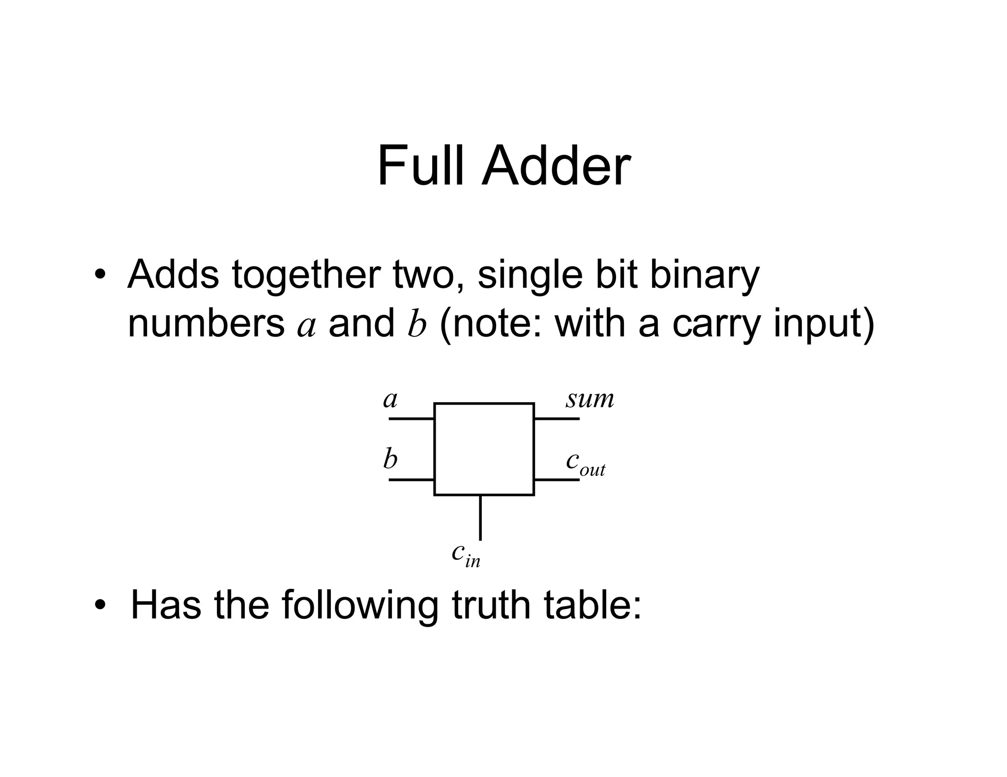 Full Adder
• Adds together two, single bit binary
numbers a and b (note: with a carry input)
a
b cout
sum
cin
• Has the following truth table:
 