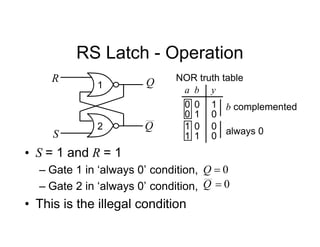 RS Latch - Operation
Q
Q
R
S
1
2
a y
0
1
1
b
0
0 0
0
1 0 0
1 1
b complemented
NOR truth table
always 0
• S = 1 and R = 1
– Gate 1 in ‘always 0’ condition,
– Gate 2 in ‘always 0’ condition,
• This is the illegal condition
0

Q
0

Q
 