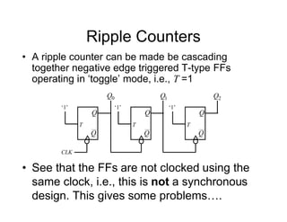 Ripple Counters
• A ripple counter can be made be cascading
together negative edge triggered T-type FFs
operating in ‘toggle’ mode, i.e., T =1
• See that the FFs are not clocked using the
same clock, i.e., this is not a synchronous
design. This gives some problems….
T
Q
Q
‘1’
CLK
T
Q
Q
‘1’
T
Q
Q
‘1’
0
Q 1
Q 2
Q
 