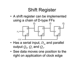 Shift Register
• A shift register can be implemented
using a chain of D-type FFs
D
Q
Q
D
Q
Q
0
Q 1
Q 2
Q
D
Q
Q
Din
CLK
• Has a serial input, Din and parallel
output Q0, Q1 and Q2.
• See data moves one position to the
right on application of clock edge
 