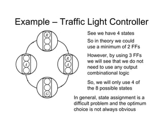 Example – Traffic Light Controller
R
R
G
A
A
See we have 4 states
So in theory we could
use a minimum of 2 FFs
However, by using 3 FFs
we will see that we do not
need to use any output
combinational logic
So, we will only use 4 of
the 8 possible states
In general, state assignment is a
difficult problem and the optimum
choice is not always obvious
 