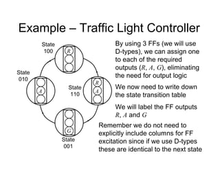 Example – Traffic Light Controller
By using 3 FFs (we will use
D-types), we can assign one
to each of the required
outputs (R, A, G), eliminating
the need for output logic
State
010
R
R
G
A
A
State
100
State
001
State
110
We now need to write down
the state transition table
We will label the FF outputs
R, A and G
Remember we do not need to
explicitly include columns for FF
excitation since if we use D-types
these are identical to the next state
 