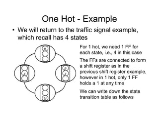 One Hot - Example
• We will return to the traffic signal example,
which recall has 4 states
R
R
G
A
A
For 1 hot, we need 1 FF for
each state, i.e., 4 in this case
The FFs are connected to form
a shift register as in the
previous shift register example,
however in 1 hot, only 1 FF
holds a 1 at any time
We can write down the state
transition table as follows
 