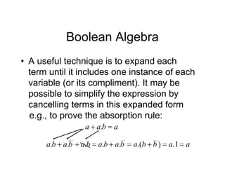 Boolean Algebra
• A useful technique is to expand each
term until it includes one instance of each
variable (or its compliment). It may be
possible to simplify the expression by
cancelling terms in this expanded form
e.g., to prove the absorption rule:
a
b
a
a 
 .
a
a
b
b
a
b
a
b
a
b
a
b
a
b
a 






 1
.
)
.(
.
.
.
.
.
 