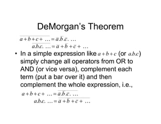 DeMorgan’s Theorem

 .
.
. c
b
a
c
b
a 





.
.
. 


 c
b
a
c
b
a

 .
.
. c
b
a
c
b
a 





.
.
. 


 c
b
a
c
b
a
• In a simple expression like (or )
simply change all operators from OR to
AND (or vice versa), complement each
term (put a bar over it) and then
complement the whole expression, i.e.,
c
b
a 
 c
b
a .
.
 