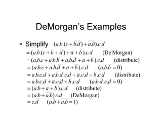 DeMorgan’s Examples
• Simplify d
c
b
a
d
b
c
b
a .
).
.
)
.
.(
.
( 

Morgan)
(De
.
).
)
.(
.
( d
c
b
a
d
b
c
b
a 




e)
(distribut
.
).
.
.
.
.
.
.
( d
c
b
a
d
b
a
b
b
a
c
b
a 




)
0
.
.
(
.
).
.
.
.
.
( 



 b
b
a
d
c
b
a
d
b
a
c
b
a
e)
(distribut
.
.
.
.
.
.
.
.
.
.
. d
c
b
d
c
a
d
c
d
b
a
d
c
b
a 



)
0
.
.
.
.
(
.
.
.
.
.
.
. 


 d
c
d
b
a
d
c
b
d
c
a
d
c
b
a
e)
(distribut
.
.
)
.
( d
c
b
a
b
a 


(DeMorgan)
.
.
)
.
.
( d
c
b
a
b
a 

1)
.
.
(
. 

 b
a
b
a
d
c
 