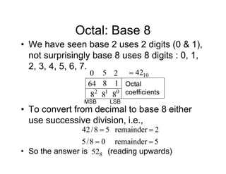 Octal: Base 8
• We have seen base 2 uses 2 digits (0 & 1),
not surprisingly base 8 uses 8 digits : 0, 1,
2, 3, 4, 5, 6, 7.
0 2
5
1
8 0
8
8 1 Octal
coefficients
10
42

MSB LSB
64
2
8
• To convert from decimal to base 8 either
use successive division, i.e.,
5
remainder
0
8
/
5
2
remainder
5
8
/
42




• So the answer is (reading upwards)
8
52
 