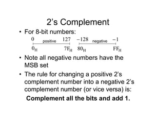 2’s Complement
• For 8-bit numbers:
0 127 128
 1

H
0 H
F
7
positive negative
H
80 H
FF
• Note all negative numbers have the
MSB set
• The rule for changing a positive 2’s
complement number into a negative 2’s
complement number (or vice versa) is:
Complement all the bits and add 1.
 