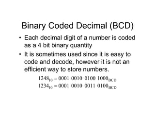 Binary Coded Decimal (BCD)
• Each decimal digit of a number is coded
as a 4 bit binary quantity
• It is sometimes used since it is easy to
code and decode, however it is not an
efficient way to store numbers.
1000
0100
0010
0001
1248 BCD
10 
0100
0011
0010
0001
1234 BCD
10 
 