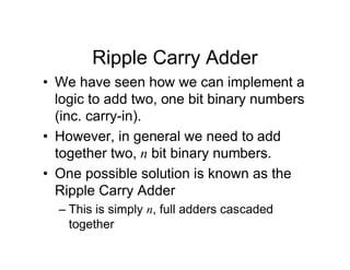 Ripple Carry Adder
• We have seen how we can implement a
logic to add two, one bit binary numbers
(inc. carry-in).
• However, in general we need to add
together two, n bit binary numbers.
• One possible solution is known as the
Ripple Carry Adder
– This is simply n, full adders cascaded
together
 