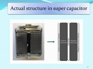 Actual structure in super capacitor
10
 