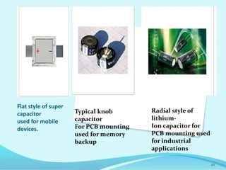 Flat style of super
capacitor
used for mobile
devices.
20
Typical knob
capacitor
For PCB mounting
used for memory
backup
Radial style of
lithium-
Ion capacitor for
PCB mounting used
for industrial
applications
 