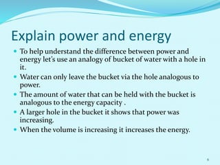 Explain power and energy
 To help understand the difference between power and
energy let’s use an analogy of bucket of water with a hole in
it.
 Water can only leave the bucket via the hole analogous to
power.
 The amount of water that can be held with the bucket is
analogous to the energy capacity .
 A larger hole in the bucket it shows that power was
increasing.
 When the volume is increasing it increases the energy.
6
 