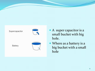  A super capacitor is a
small bucket with big
hole.
 Where as a battery is a
big bucket with a small
hole
8
 