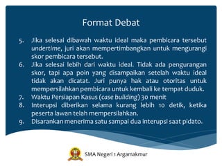 Modul Debat Bahasa Indonesia - SMA Negeri 1 Argamakmur | PDF