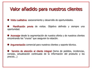 Visita cualitativa :  asesoramiento y desarrollo de oportunidades. Planificación previa  de visitas. Objetivo definido y siempre una oportunidad. Aconsejar  desde la segmentación de nuestra oferta y de nuestros clientes encontrando los “cruces” que aseguren la rotación. Argumentación  comercial para nuestros clientes y soporte técnico. Servicio de atención al cliente integral  (toma de pedidos, incidencias, consejo, actualización continuada de la información del producto y los precios...) Valor añadido para nuestros clientes 
