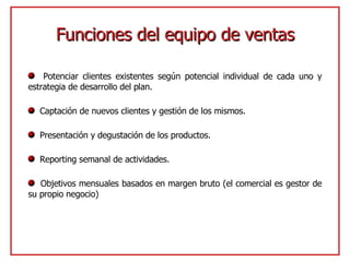 Funciones del equipo de ventas Potenciar clientes existentes según potencial individual de cada uno y estrategia de desarrollo del plan. Captación de nuevos clientes y gestión de los mismos. Presentación y degustación de los productos. Reporting semanal de actividades. Objetivos mensuales basados en margen bruto (el comercial es gestor de su propio negocio) 