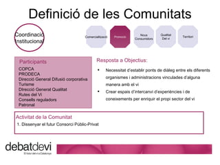 Definici ó de les Comunitats Coordinaci ó Institucional Promoci ó Comercialitzaci ó Nous Consumidors Qualitat Del vi Territori Resposta a Objectius: Necessitat d’establir ponts de diàleg entre els diferents organismes i administracions vinculades d’alguna manera amb el vi Crear espais d’intercanvi d’experiències i de coneixements per enriquir el propi sector del vi Participants COPCA PRODECA Direcció General Difusió corporativa Turisme DIrecció General Qualitat Rutes del Vi Consells reguladors Patronal Activitat de la Comunitat 1. Dissenyar el futur Consorci Públic-Privat 