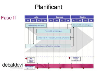 Planificant Fase II 