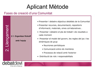 Aplicant M ètode Fases de creaci ó d’una Comunitat 2. Llençament 2.1. Organitzar Kickoff amb l’equip  Presentar i debatre objectius detallats de la Comunitat Presentar recursos, documentaci ó, repositoris d’informació, materials, eines col·laboratives… Presentar i debatre el pla de treball i els resultats a cada moment Presentar el model del govern, les regles del joc i les dinàmiques de grup Reuniones peri òdiques Comunicació entre els membres Processos de relació amb l’exterior Distribuci ó de rols i responsabilitats 