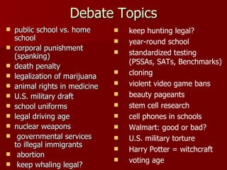 Debate Topics public school vs. home school corporal punishment (spanking) death penalty legalization of marijuana animal rights in medicine U.S. military draft school uniforms legal driving age nuclear weapons governmental services to illegal immigrants abortion keep whaling legal? keep hunting legal? year-round school standardized testing (PSSAs, SATs, Benchmarks) cloning violent video game bans beauty pageants stem cell research cell phones in schools Walmart: good or bad? U.S. military torture Harry Potter = witchcraft voting age 