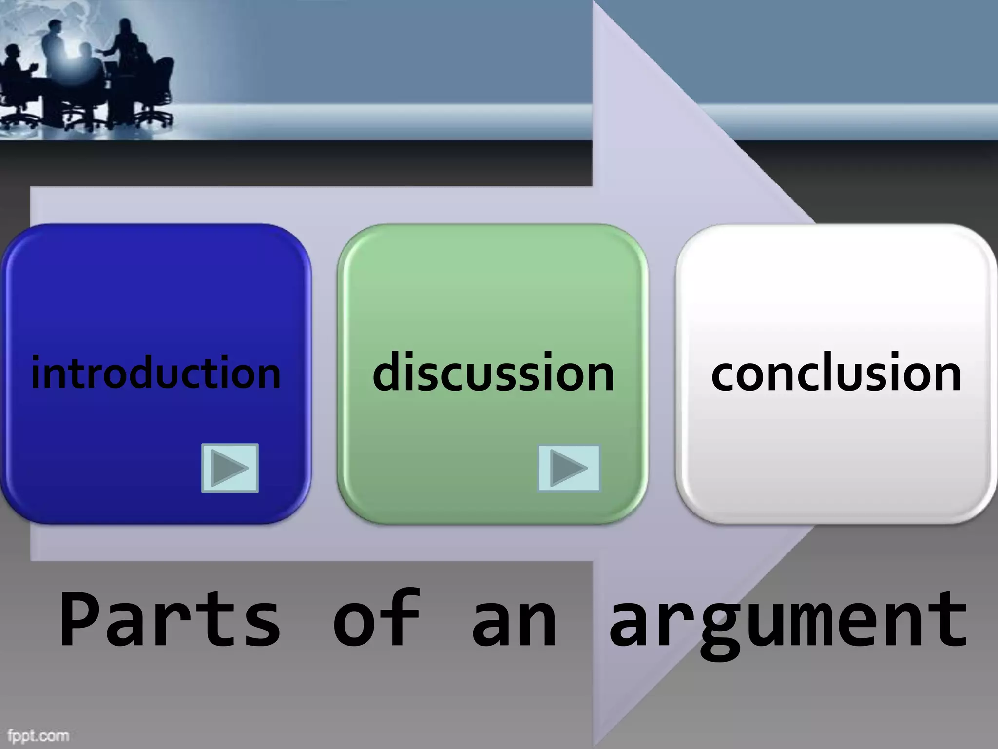 introduction   discussion   conclusion



 Parts of an argument
 
