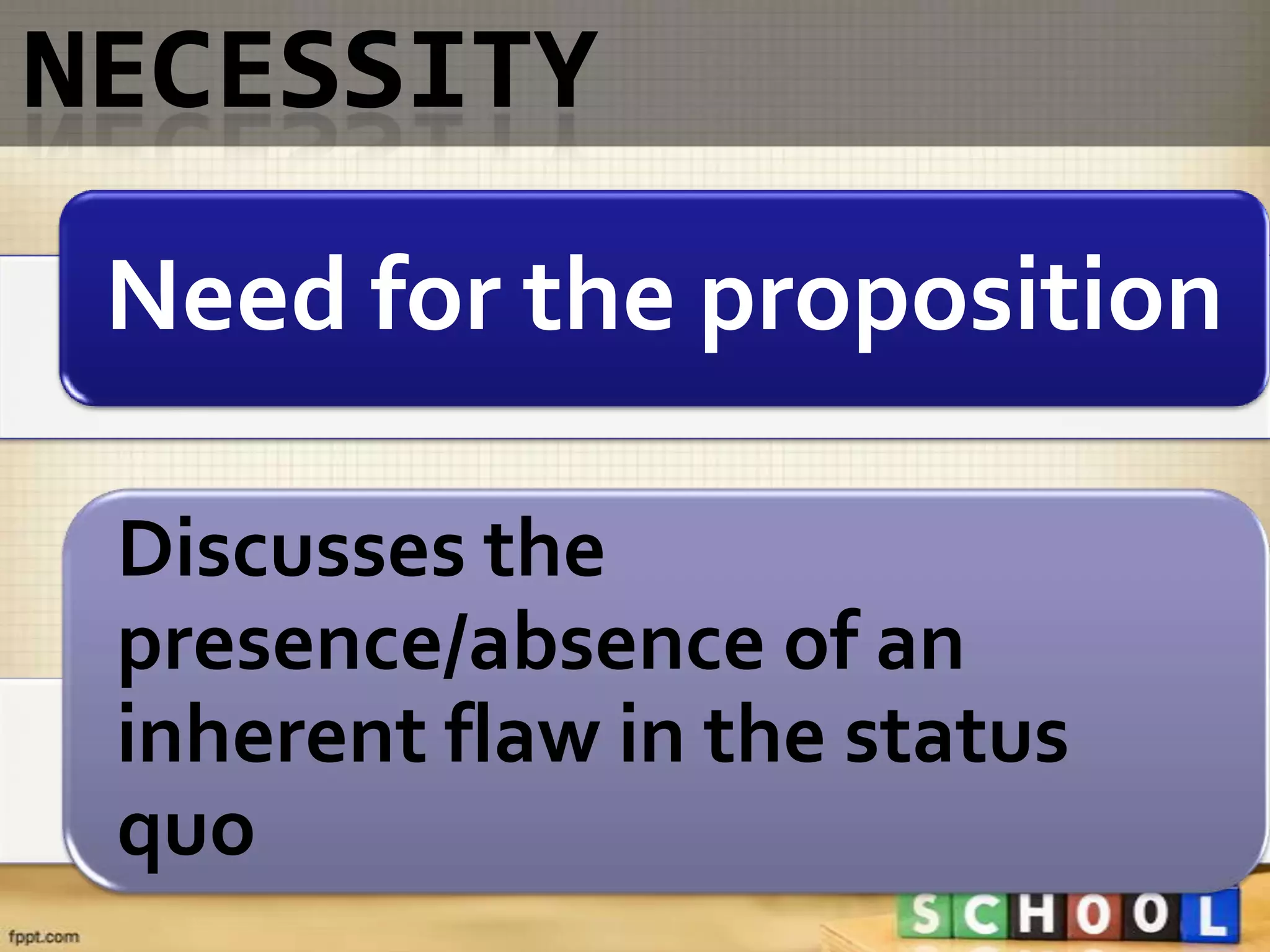 Need for the proposition

Discusses the
presence/absence of an
inherent flaw in the status
quo
 