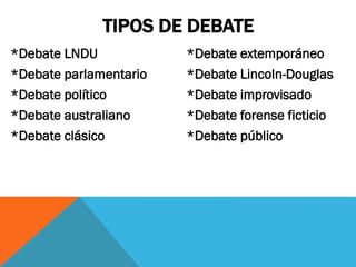 TIPOS DE DEBATE
*Debate LNDU
*Debate parlamentario
*Debate político
*Debate australiano
*Debate clásico

*Debate extemporáneo
*Debate Lincoln-Douglas
*Debate improvisado
*Debate forense ficticio
*Debate público

 
