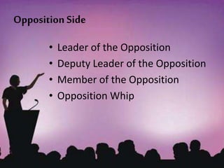 Opposition Side
• Leader of the Opposition
• Deputy Leader of the Opposition
• Member of the Opposition
• Opposition Whip
 