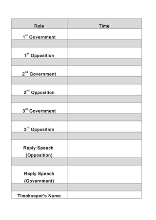 Role Time
1
st
Government
1
st
Opposition
2
nd
Government
2
nd
Opposition
3
rd
Government
3
rd
Opposition
Reply Speech
(Opposition)
Reply Speech
(Government)
Timekeeper’s Name
 