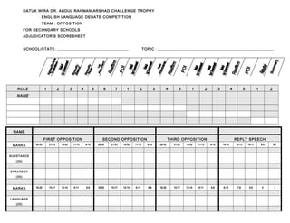 DATUK WIRA DR. ABDUL RAHMAN ARSHAD CHALLENGE TROPHY
ENGLISH LANGUAGE DEBATE COMPETITION
TEAM : OPPOSITION
FOR SECONDARY SCHOOLS
ADJUDICATOR’S SCORESHEET
SCHOOL/STATE: TOPIC :
ROLE 1 2 3 4 5 6 7 1 2 3 4 5 1 2 3 4 5 1 2
NAME
NAME
FIRST OPPOSITION SECOND OPPOSITION THIRD OPPOSITION REPLY SPEECH
MARKS 26-30 21-25 16-20 11-15 6-10 26-30 21-25 16-20 11-15 6-10 26-30 21-25 16-20 11-15 6-10 14-15 12-13 10-11 8-9 6-7
SUBSTANCE
(30)
STRATEGY
(30)
MARKS 18-20 15-17 12-14 9-11 6-8 18-20 15-17 12-14 9-11 6-8 18-20 15-17 12-14 9-11 6-8 9-10 7-8 5-6 4 3
LANGUAGE
(20)
 