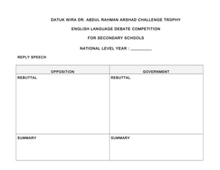 DATUK WIRA DR. ABDUL RAHMAN ARSHAD CHALLENGE TROPHY
ENGLISH LANGUAGE DEBATE COMPETITION
FOR SECONDARY SCHOOLS
NATIONAL LEVEL YEAR : __________
REPLY SPEECH
OPPOSITION GOVERNMENT
REBUTTAL REBUTTAL
SUMMARY SUMMARY
 