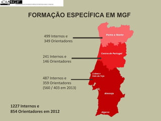 FORMAÇÃO ESPECÍFICA EM MGF

499 Internos e
349 Orientadores

241 Internos e
146 Orientadores

487 Internos e
359 Orientadores
(560 / 403 em 2013)

1227 Internos e
854 Orientadores em 2012

 