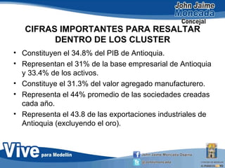 CIFRAS IMPORTANTES PARA RESALTAR
DENTRO DE LOS CLUSTER
• Constituyen el 34.8% del PIB de Antioquia.
• Representan el 31% de la base empresarial de Antioquia
y 33.4% de los activos.
• Constituye el 31.3% del valor agregado manufacturero.
• Representa el 44% promedio de las sociedades creadas
cada año.
• Representa el 43.8 de las exportaciones industriales de
Antioquia (excluyendo el oro).
 