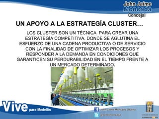 UN APOYO A LA ESTRATEGÍA CLUSTER…
LOS CLUSTER SON UN TÉCNICA PARA CREAR UNA
ESTRATEGÍA COMPETITIVA, DONDE SE AGLUTINA EL
ESFUERZO DE UNA CADENA PRODUCTIVA O DE SERVICIO
CON LA FINALIDAD DE OPTIMIZAR LOS PROCESOS Y
RESPONDER A LA DEMANDA EN CONDICIONES QUE
GARANTICEN SU PERDURABILIDAD EN EL TIEMPO FRENTE A
UN MERCADO DETERMINADO.
 