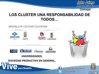 LOS CLUSTER UNA RESPONSABILIDAD DE
TODOS…
UNIVERSIDADES.
SOCIEDAD PRODUCTIVA EN GENERAL.
 