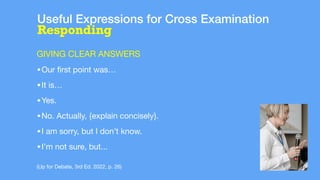 Useful Expressions for Cross Examination
Responding
GIVING CLEAR ANSWERS
•Our
fi
rst point was…
•It is…
•Yes.
•No. Actually, {explain concisely}.
•I am sorry, but I don’t know.
•I’m not sure, but...
(Up for Debate, 3rd Ed. 2022, p. 26)
 