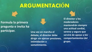 ARGUMENTACIÓN
Formula la primera
pregunta e invita ha
participar. Una vez en marcha el
debate, el director debe
dirigir sin ejercer presiones,
intimidación o
sometimiento.
El director y los
moderadores
mantendrán siempre
una actitud cordial,
serena y segura que
servirá de apoyo a los
comportamientos del
grupo.
 