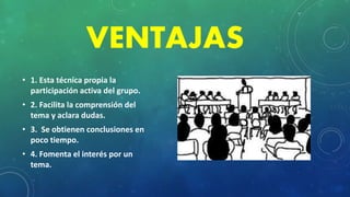 VENTAJAS
• 1. Esta técnica propia la
participación activa del grupo.
• 2. Facilita la comprensión del
tema y aclara dudas.
• 3. Se obtienen conclusiones en
poco tiempo.
• 4. Fomenta el interés por un
tema.
 
