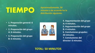 TIEMPO
• 1. Preparación general: 6
minutos.
• 2. Preparación del grupo
A: 6 minutos.
• 3. Preparación del grupo
B: 6 minutos.
4. Argumentación del grupo
A: 4 minutos.
5. Argumentación del grupo
B: 4 minutos.
6. Conclusiones grupales:
20 minutos.
7. Conclusiones del
director: 6 minutos.
TOTAL: 50 MINUTOS
Aproximadamente, 50
minutos y de acuerdo ha la
distribución siguiente:
 