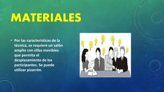 MATERIALES
• Por las características de la
técnica, se requiere un salón
amplio con sillas movibles
que permita el
desplazamiento de los
participantes. Se puede
utilizar pizarrón.
 