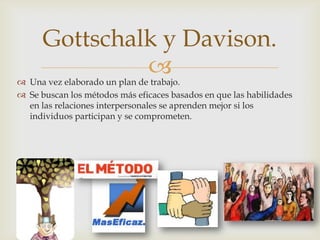 
Gottschalk y Davison.
 Una vez elaborado un plan de trabajo.
 Se buscan los métodos más eficaces basados en que las habilidades
en las relaciones interpersonales se aprenden mejor si los
individuos participan y se comprometen.
 