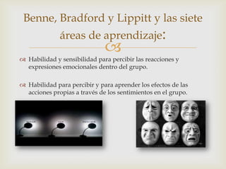 
Benne, Bradford y Lippitt y las siete
áreas de aprendizaje:
 Habilidad y sensibilidad para percibir las reacciones y
expresiones emocionales dentro del grupo.
 Habilidad para percibir y para aprender los efectos de las
acciones propias a través de los sentimientos en el grupo.
 